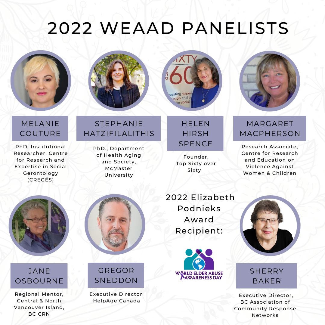2022 weaad panelists page
